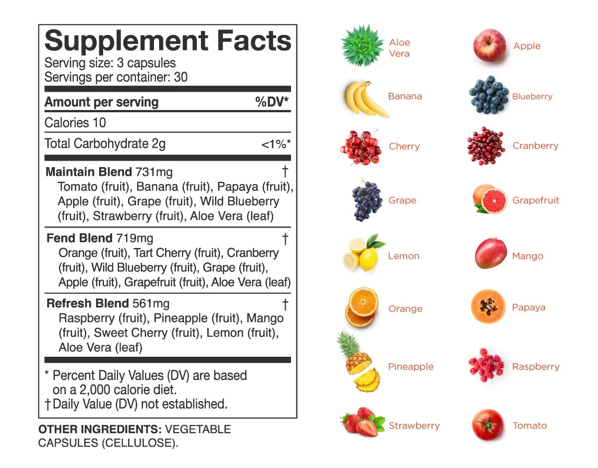 Fruits & Veggies